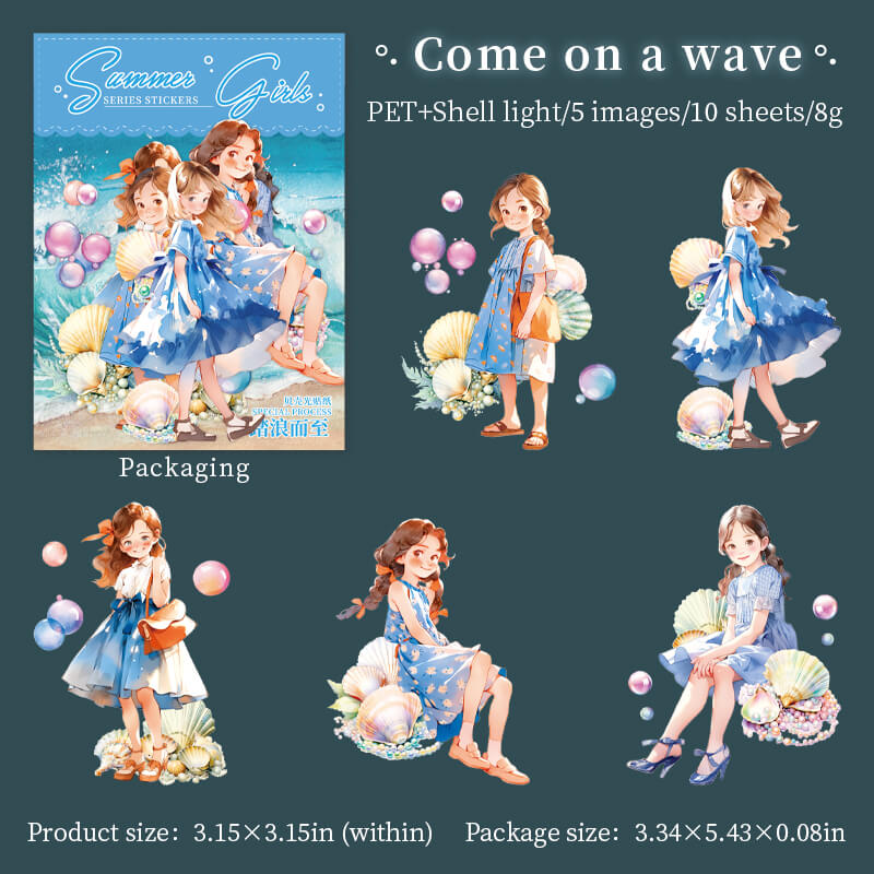      Comeonawave-sticker
