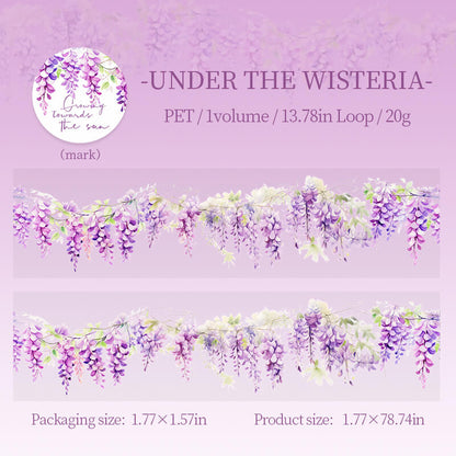 UndertheWisteria-Tape-Scrapbooking